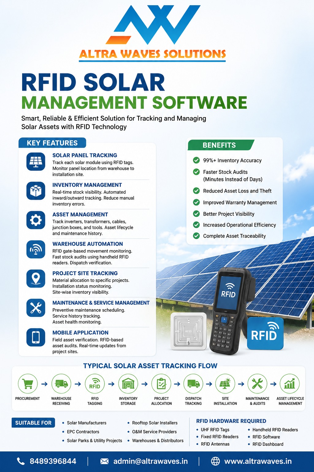 RFID Solar Management Software for solar asset tracking and maintenance management